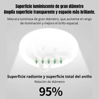 Foco ventilador
